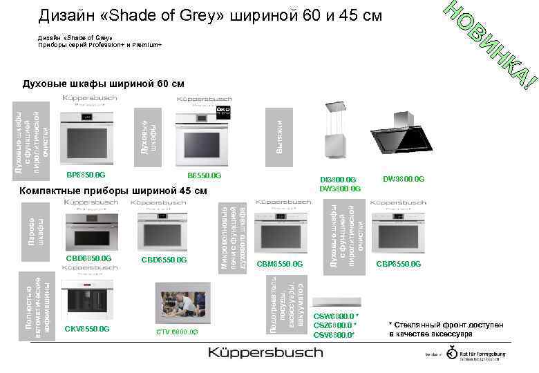 НО Дизайн «Shade of Grey» шириной 60 и 45 см ВИ Дизайн «Shade of