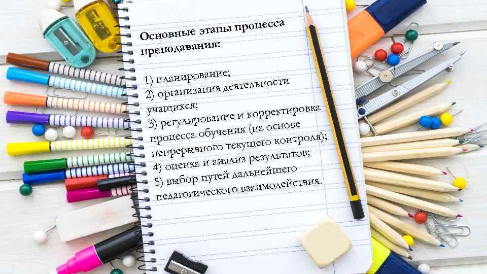 ы процесса этап Основные я: реподавани п ие; планирован 1) и деятельност ия 2)