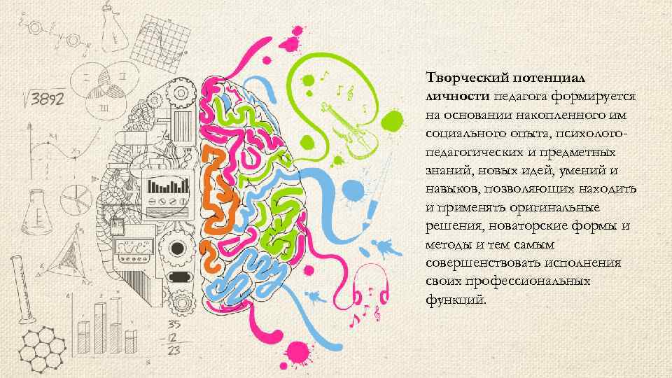 Творческий потенциал личности педагога формируется на основании накопленного им социального опыта, психологопедагогических и предметных