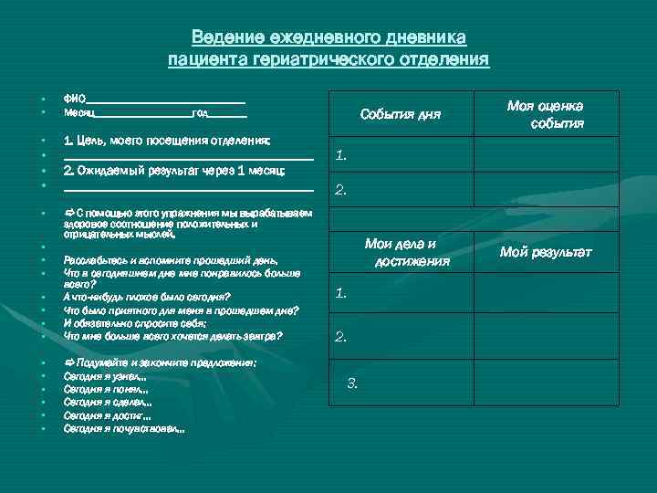 Ведение ежедневного дневника пациента гериатрического отделения • • ФИО_______________ Месяц_________год_______ • 1. Цель, моего