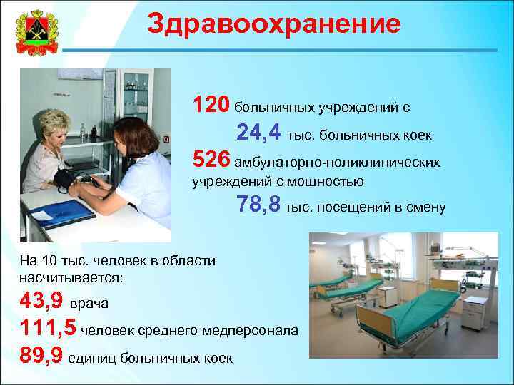 Здравоохранение 120 больничных учреждений с 24, 4 тыс. больничных коек 526 амбулаторно-поликлинических учреждений с