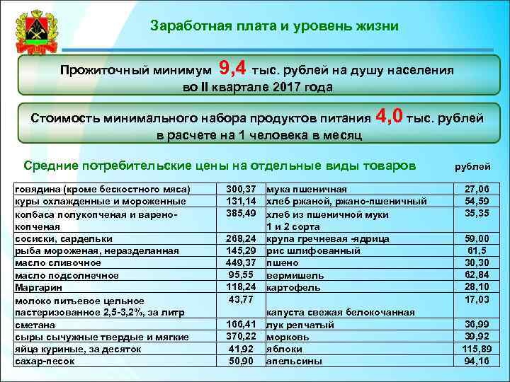 Заработная плата и уровень жизни Прожиточный минимум 9, 4 тыс. рублей на душу населения