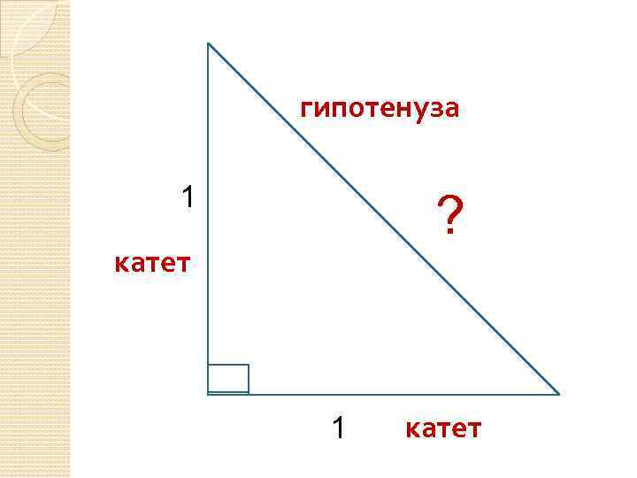 Гипотенуза равна высоте. Гипотенуза. Катет и гипотенуза. Катет катет гипотенуза. Катет гипотенуза гипотенуза.