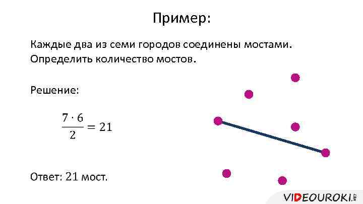 Пример: Каждые два из семи городов соединены мостами. Определить количество мостов. Решение: 