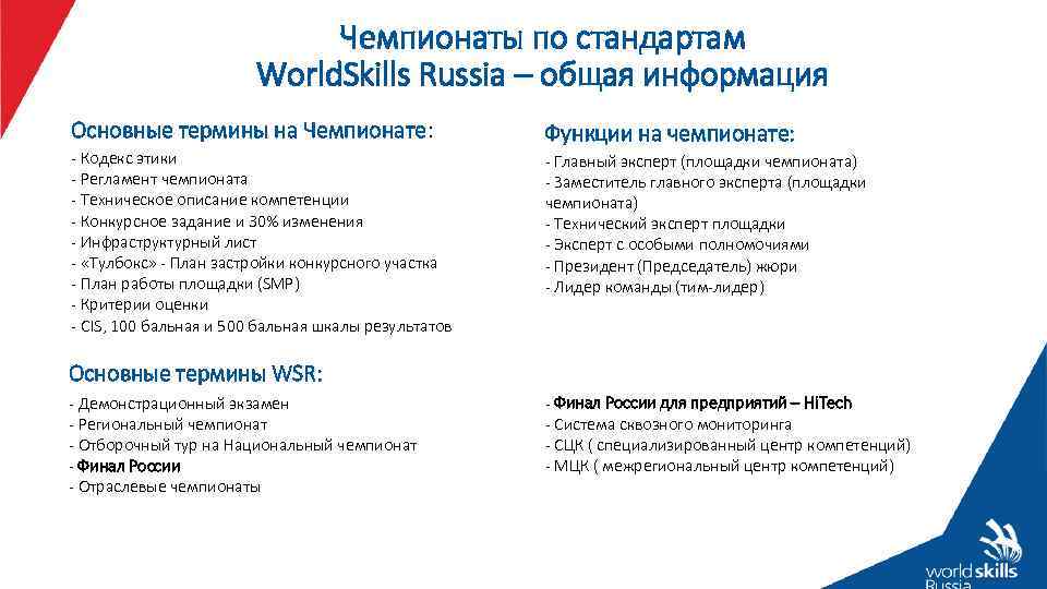 Worldskills компетенции. Техническое описание компетенции. Основные функции WORLDSKILLS. Структура экспертного сообщества WORLDSKILLS В России. Структура чемпионата Ворлдскиллс.