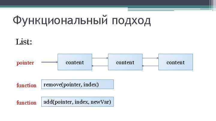 Функциональный подход List: pointer content function remove(pointer, index) function add(pointer, index, new. Var) content