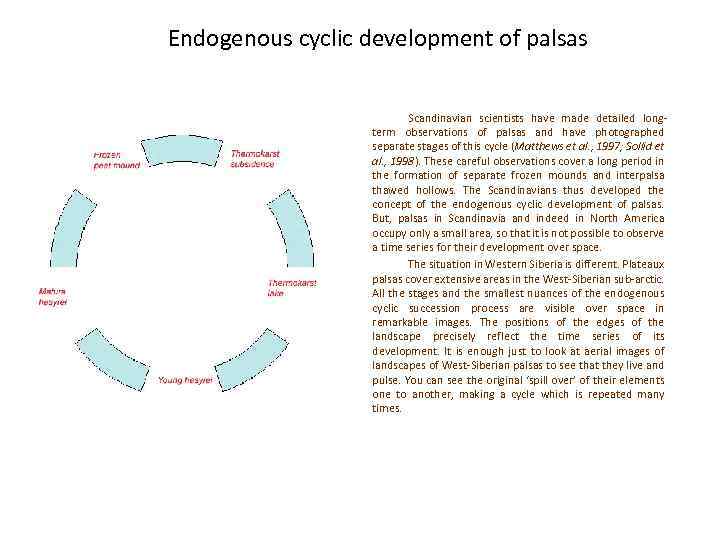 Endogenous cyclic development of palsas Scandinavian scientists have made detailed longterm observations of palsas