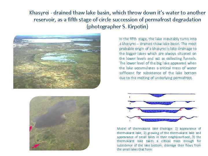 Khasyrei - drained thaw lake basin, which throw down it’s water to another reservoir,