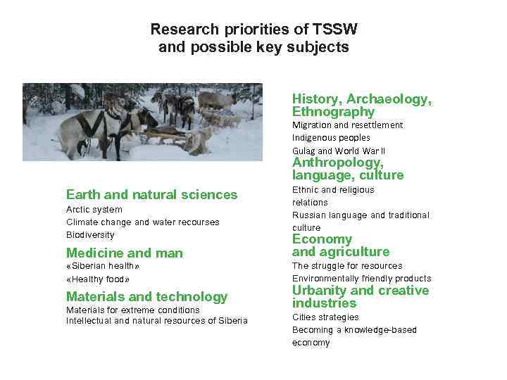 Research priorities of TSSW and possible key subjects History, Archaeology, Ethnography Migration and resettlement