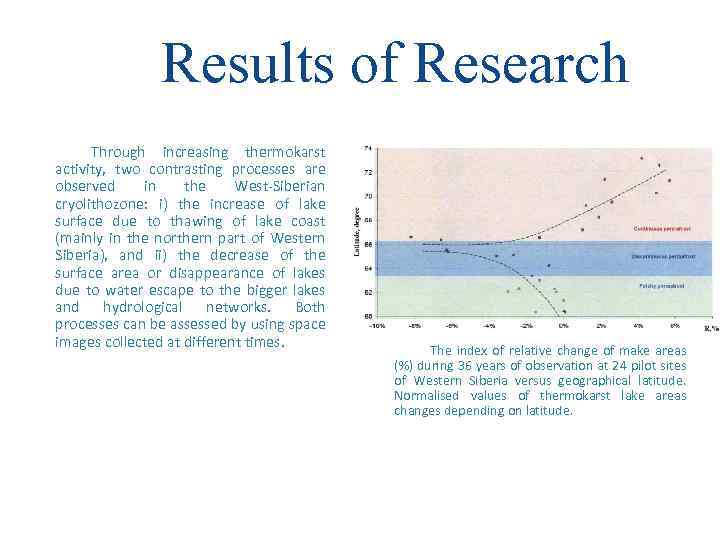 Results of Research Through increasing thermokarst activity, two contrasting processes are observed in the