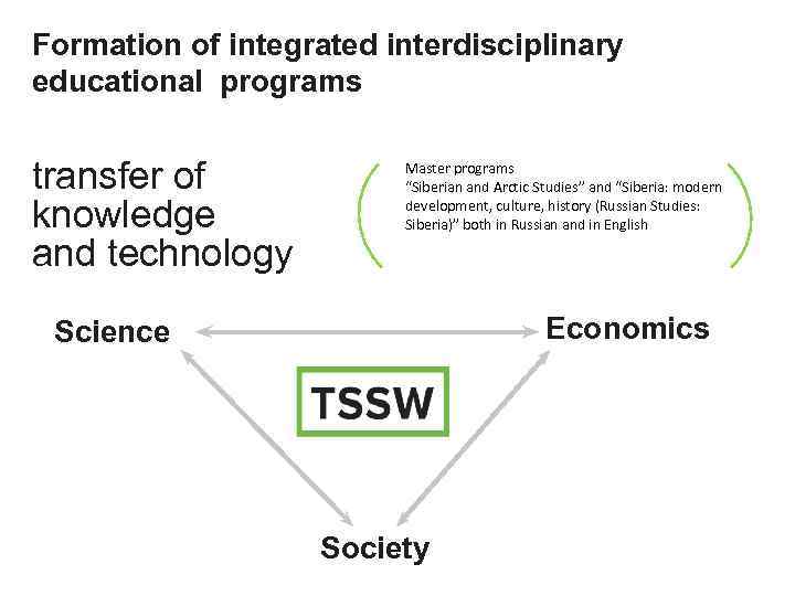 Formation of integrated interdisciplinary educational programs transfer of knowledge and technology Master programs “Siberian