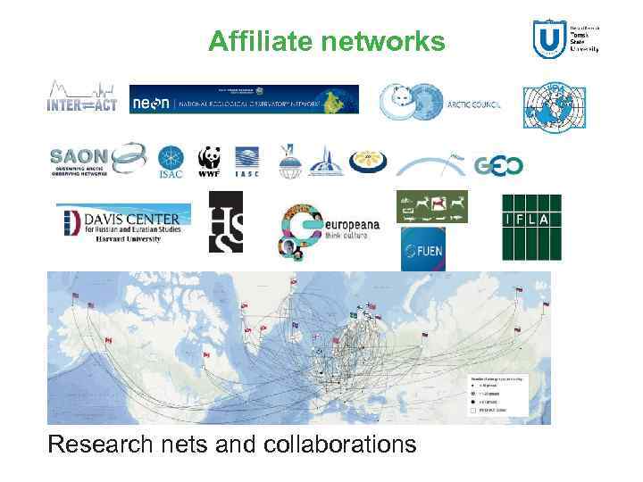 Affiliate networks Research nets and collaborations 