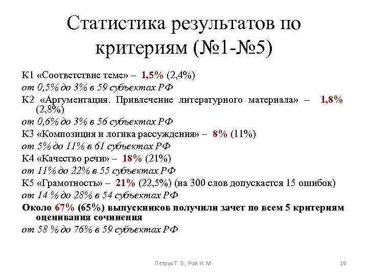 Статистика результатов по критериям (№ 1 -№ 5) К 1 «Соответствие теме» – 1,