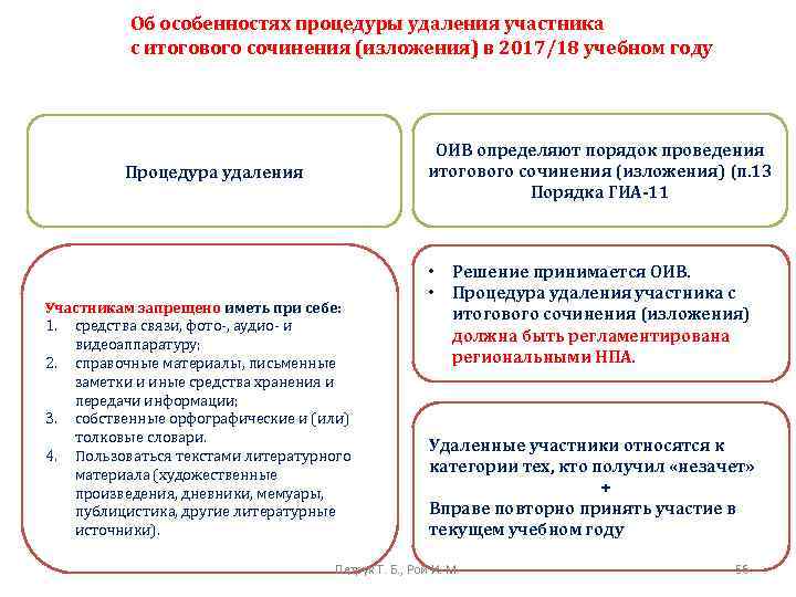 Об особенностях процедуры удаления участника с итогового сочинения (изложения) в 2017/18 учебном году ОИВ