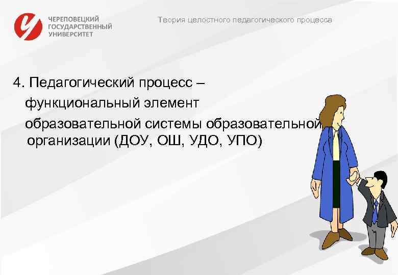 Теория целостного педагогического процесса 4. Педагогический процесс – функциональный элемент образовательной системы образовательной организации