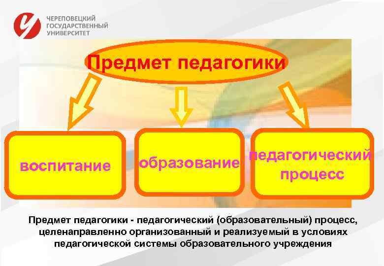 Предмет педагогики воспитание педагогический образование процесс Предмет педагогики - педагогический (образовательный) процесс, целенаправленно организованный