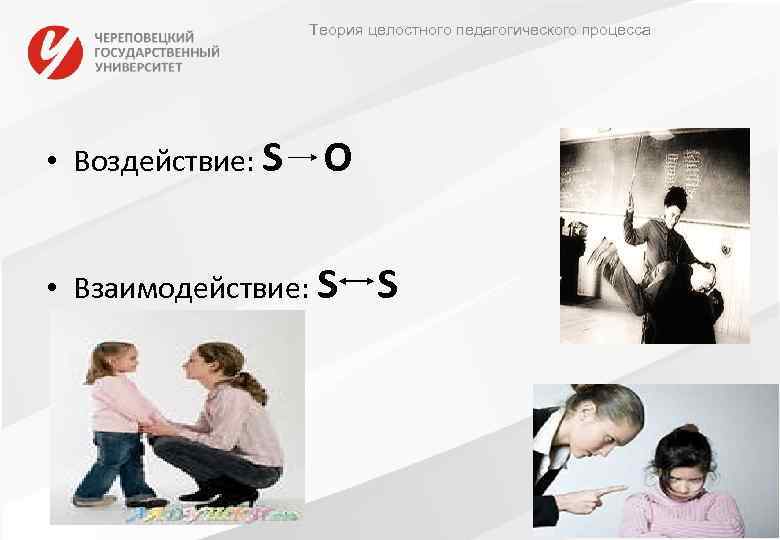 Теория целостного педагогического процесса • Воздействие: S O • Взаимодействие: S S 