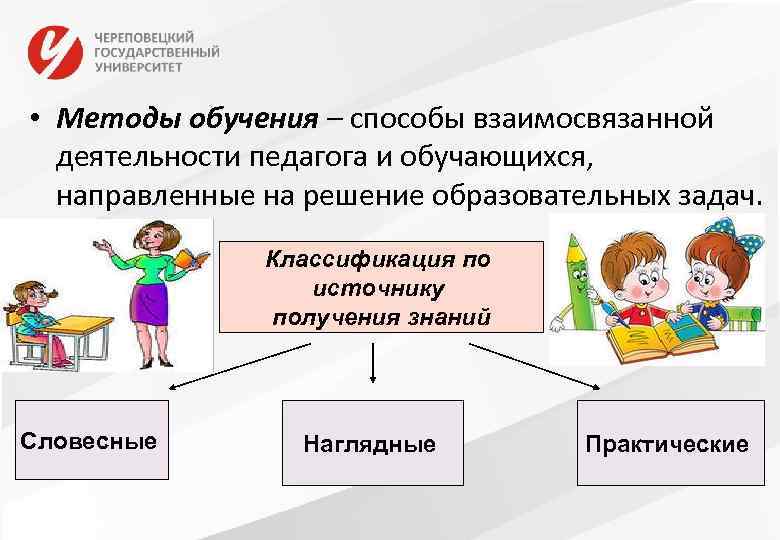 Деятельность педагога картинки