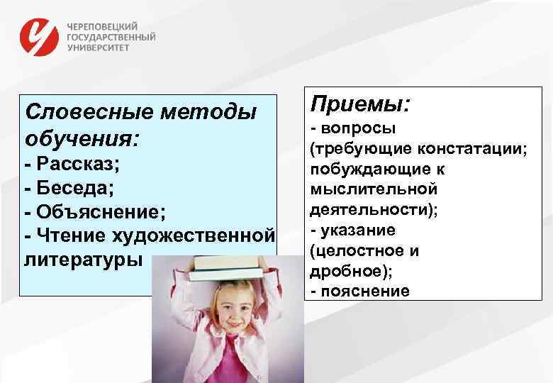 Словесные методы обучения картинки