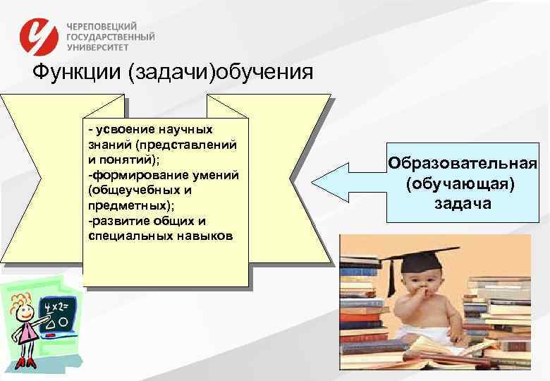 Функции (задачи)обучения - усвоение научных знаний (представлений и понятий); -формирование умений (общеучебных и предметных);