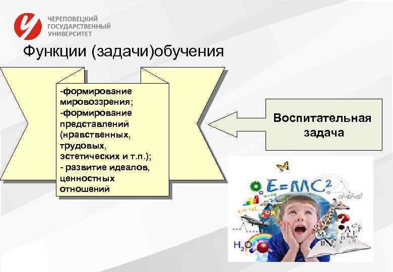 Функции (задачи)обучения -формирование мировоззрения; -формирование представлений (нравственных, трудовых, эстетических и т. п. ); -