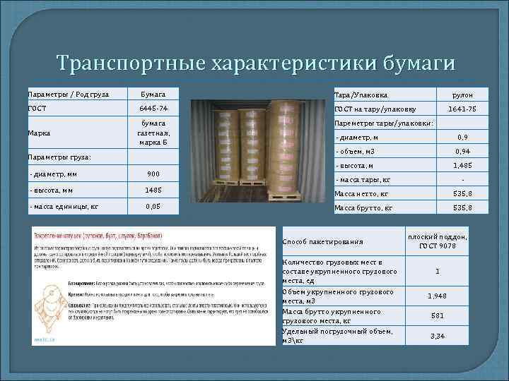 Транспортные характеристики бумаги Параметры / Род груза Бумага Тара/Упаковка ГОСТ 6445 -74 ГОСТ на