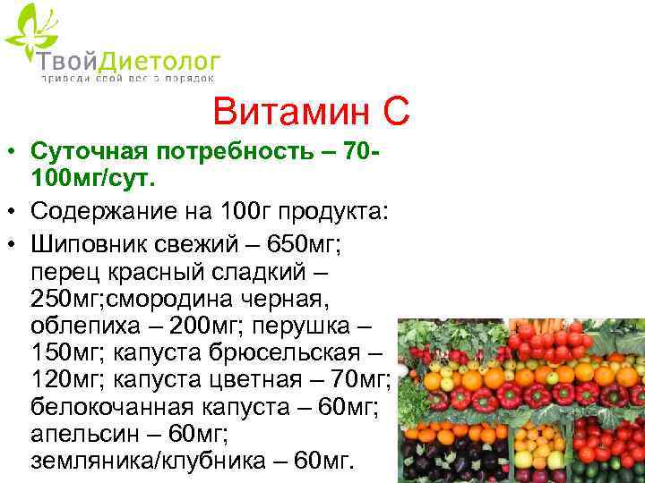 Витамин С • Суточная потребность – 70100 мг/сут. • Содержание на 100 г продукта: