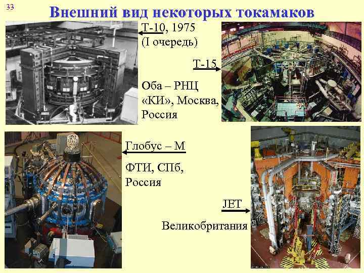 33 Внешний вид некоторых токамаков Т-10, 1975 (I очередь) Т-15 Оба – РНЦ «КИ»