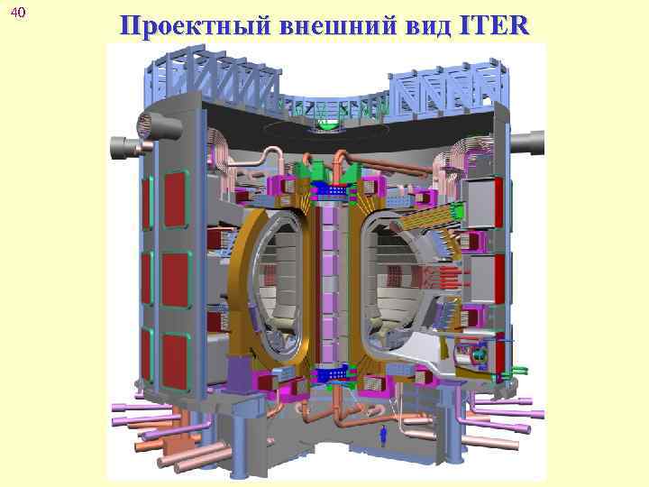 40 Проектный внешний вид ITER 