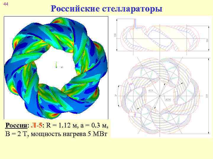 44 Российские стеллараторы Россия: Л-5: R = 1. 12 м, a = 0. 3