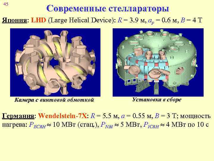 45 Современные стеллараторы Япония: LHD (Large Helical Device): R = 3. 9 м, ap