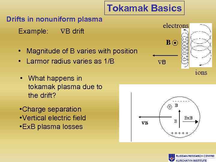 Tokamak Basics Drifts in nonuniform plasma Example: electrons B drift B • Magnitude of