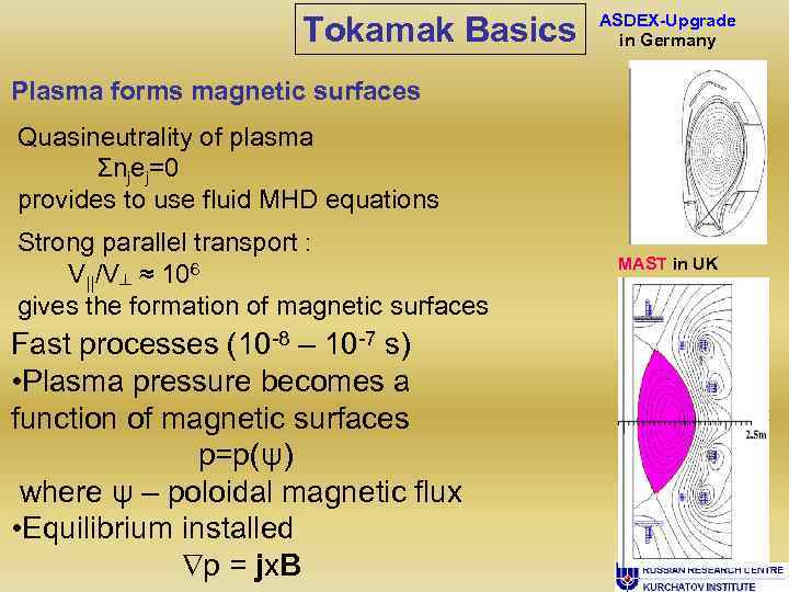 Tokamak Basics ASDEX-Upgrade in Germany Plasma forms magnetic surfaces Quasineutrality of plasma Σnjej=0 provides