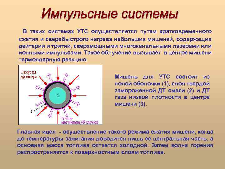 В таких системах УТС осуществляется путем кратковременного сжатия и сверхбыстрого нагрева небольших мишеней, содержащих