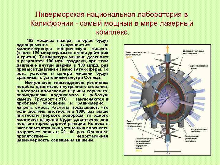 Ливерморская национальная лаборатория в Калифорнии - самый мощный в мире лазерный комплекс. 192 мощных