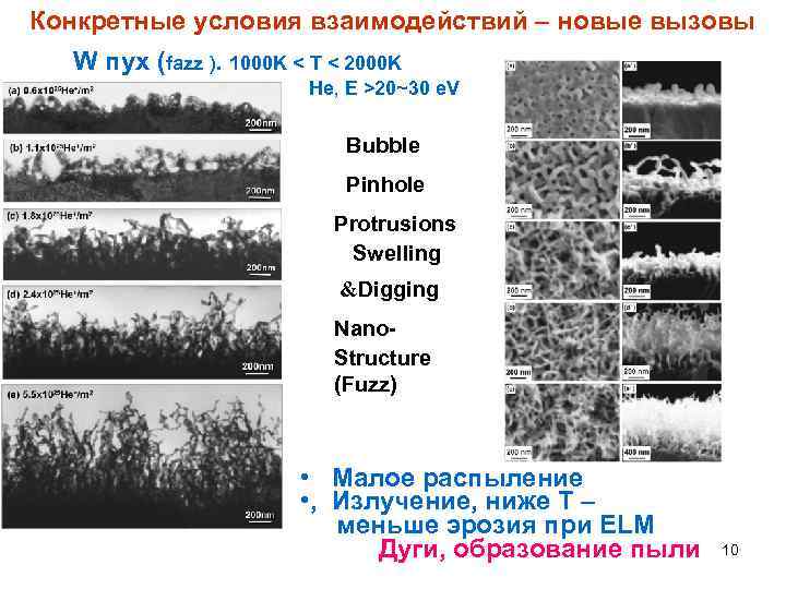 Конкретные условия взаимодействий – новые вызовы W пух (fazz ). 1000 K < T