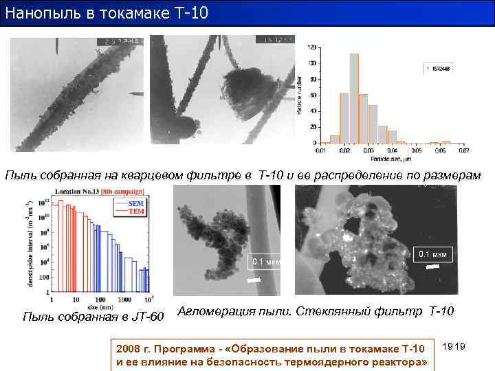 Нанопыль в токамаке Т-10 Пыль собранная на кварцевом фильтре в Т-10 и ее распределение