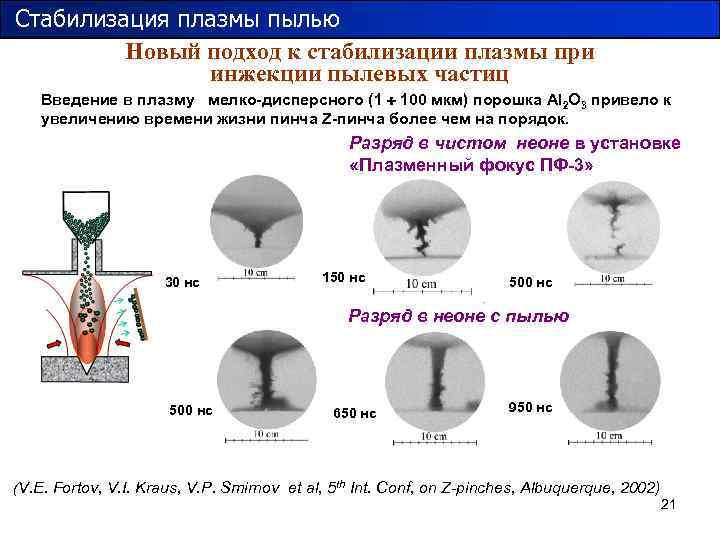 Стабилизация плазмы пылью Новый подход к стабилизации плазмы при инжекции пылевых частиц Введение в