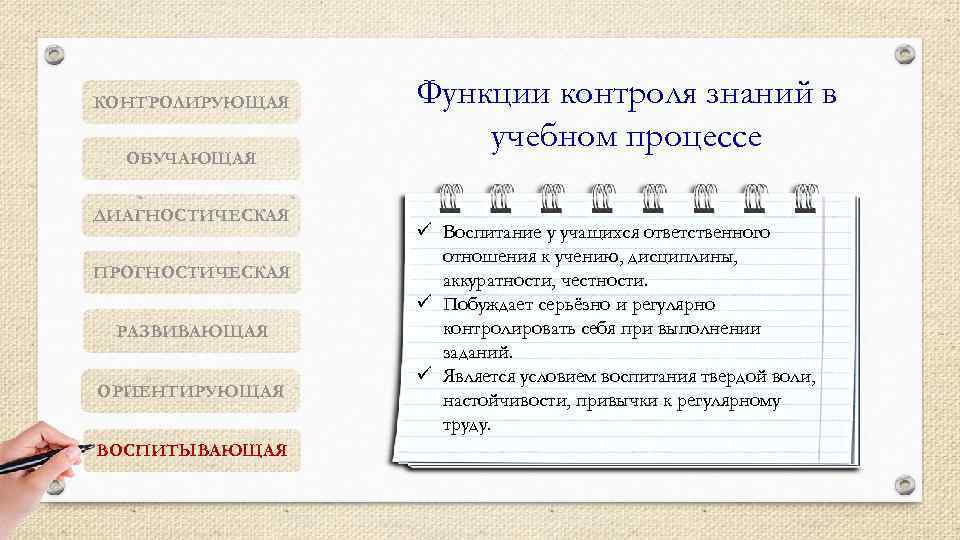 КОНТРОЛИРУЮЩАЯ ОБУЧАЮЩАЯ ДИАГНОСТИЧЕСКАЯ ПРОГНОСТИЧЕСКАЯ РАЗВИВАЮЩАЯ ОРИЕНТИРУЮЩАЯ ВОСПИТЫВАЮЩАЯ Функции контроля знаний в учебном процессе ü