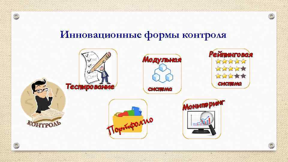 Инновационные формы контроля Модульная Тестирование система Рейтинговая система г ниторин Мо 