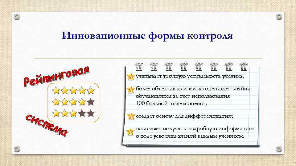 Инновационные формы контроля вая инго Рейт сис тем а учитывает текущую успеваемость ученика; более