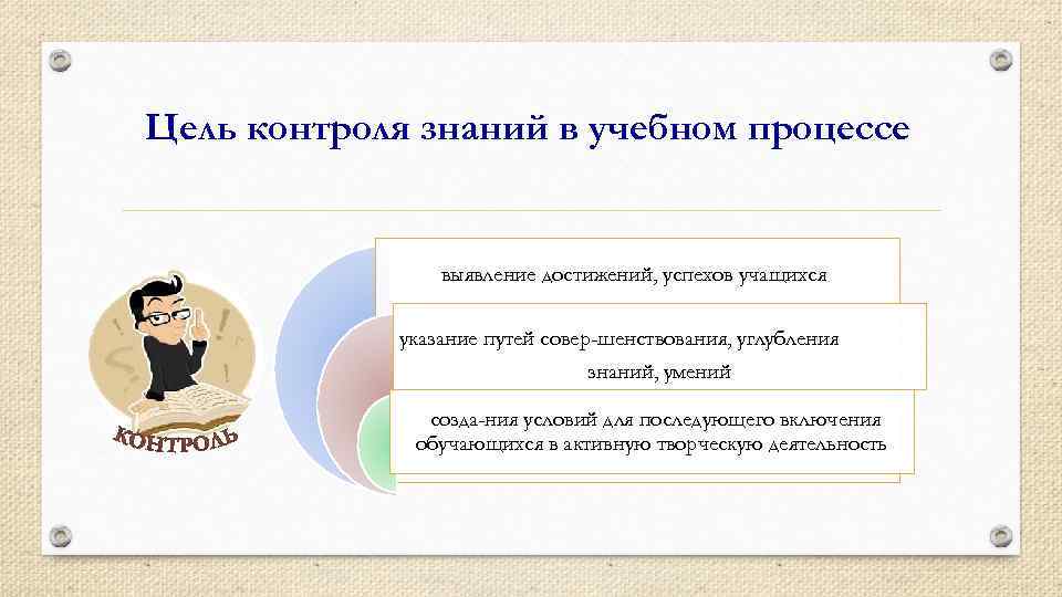 Процесс образовательного достижения