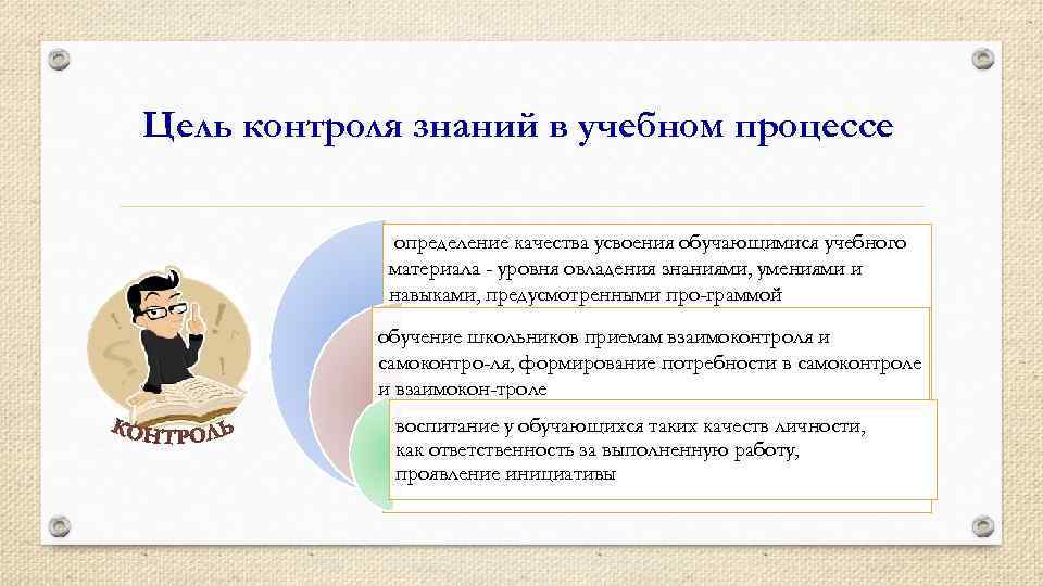 Цель контроля знаний в учебном процессе определение качества усвоения обучающимися учебного материала - уровня