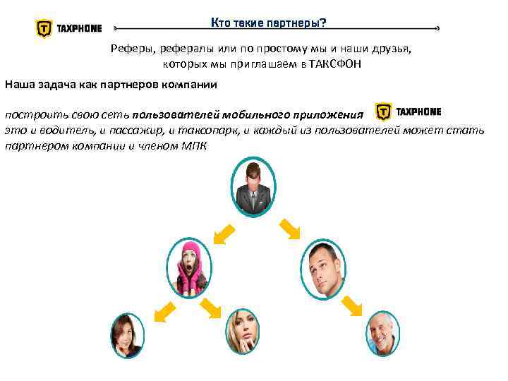 Кто такие партнеры? КТО ТАКИЕ ПАРТНЕРЫ? Реферы, рефералы или по простому мы и наши