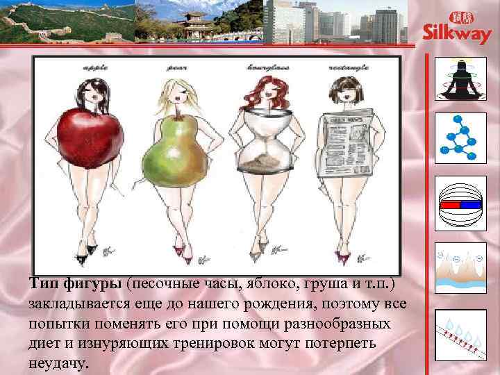 Какая она, идеальная женская фигура? Тип фигуры (песочные часы, яблоко, груша и т. п.