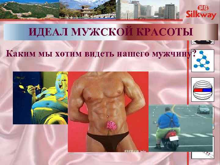 ИДЕАЛ МУЖСКОЙ КРАСОТЫ Каким мы хотим видеть нашего мужчину? 