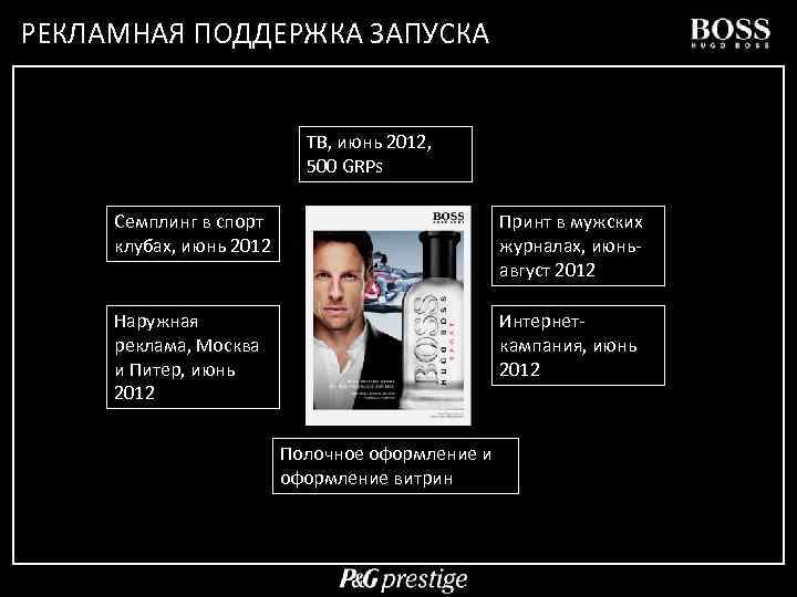 РЕКЛАМНАЯ ПОДДЕРЖКА ЗАПУСКА ТВ, июнь 2012, 500 GRPs Семплинг в спорт клубах, июнь 2012