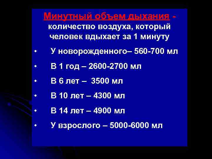 Минутный объем дыхания количество воздуха, который человек вдыхает за 1 минуту • У новорожденного–