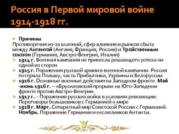 Россия в Первой мировой войне 1914 -1918 гг. Причины Противоречия из-за колоний, сфер влияния