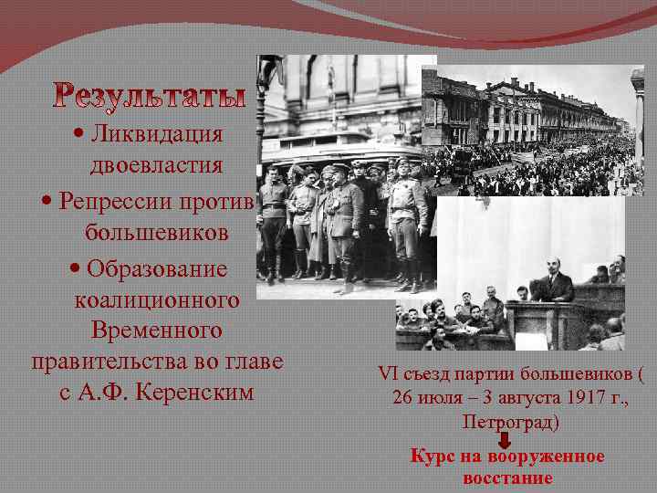  Ликвидация двоевластия Репрессии против большевиков Образование коалиционного Временного правительства во главе с А.